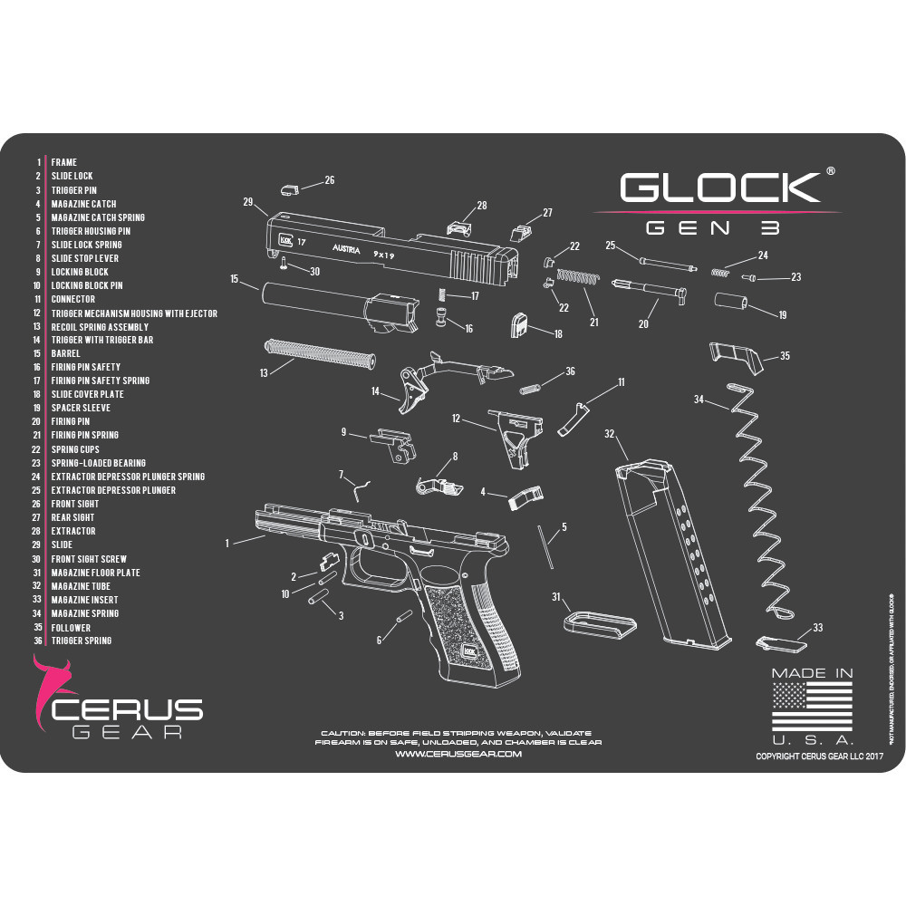 Podložka pro čištění zbraní GLOCK GEN 3 SCHEMATIC PINK